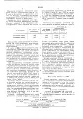 Способ упрочнения алюминия и его сплавов (патент 600208)