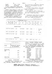 Штамповая сталь (патент 908917)