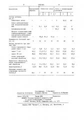 Комплексная добавка для бетонной смеси (патент 1087484)