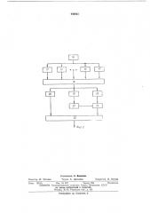Цифровой генератор спектра фурье (патент 446063)