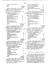 Краска для глубокой или флексографской печати (патент 704974)