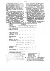 Полимерминеральная композиция (патент 1276648)