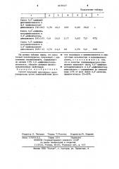 Способ получения эластичного пенополиуретана (патент 413827)