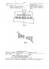 Способ измерения диэлектрических характеристик твердых материалов (патент 1439478)