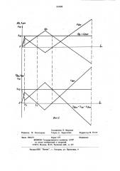 Способ измерительного преобразования физической величины (патент 924508)