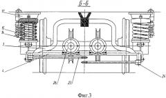 Двухосная тележка рельсового транспортного средства (патент 2301166)