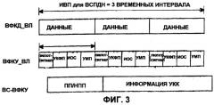 Устройство и способ передачи и приема информации отклонения мощности восходящей линии связи в системе мобильной связи, поддерживающей высокоскоростной пакетный доступ по нисходящей линии связи (патент 2251220)