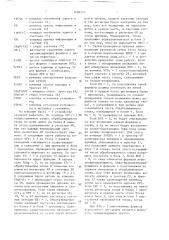 Устройство для реализации подстановок слов (патент 1688253)