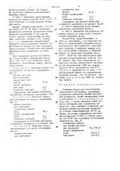 Бумажная масса для изготовления упаковочного материала (патент 1467125)