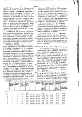 Пористый углеродный материал (патент 1706690)