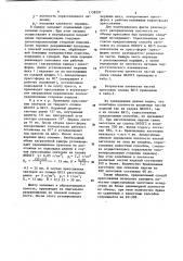 Способ прессования изделий сложного профиля с плоскопараллельными боковыми сторонами (патент 1158291)