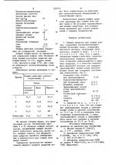 Моющее средство для стирки тканей (патент 929701)