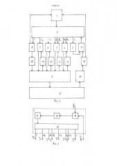 Способ автоматического управления гидромонитором (патент 1086156)