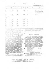 Масса для изготовления строительной керамики (патент 920043)
