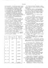 Способ получения физиологически активных полимеров (патент 514854)