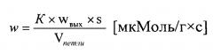 Композитный нанокристаллический катализатор для крекинга пропана с целью получения олефинов и способ его получения (патент 2604884)