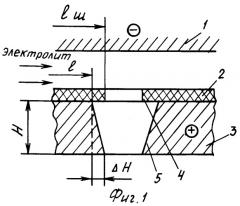 Способ электрохимического разделения листовых материалов (патент 2275279)
