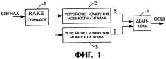 Способ и устройство для осш-измерения (патент 2271610)