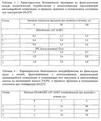 Антимикробная композиция для производства пресервов полуфабрикатов из разделанной рыбы (патент 2571797)