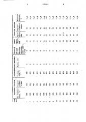 Способ обжига керамических строительных изделий (патент 1235854)