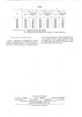 Способ обработки композиций на основелатекса^?г;|^г[зuiili!; s..8 (патент 427951)