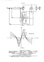 Электрогидравлический привод с управлением по ускорению (патент 577325)