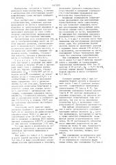 Электропроводящая паста на основе алюминия (патент 1415233)