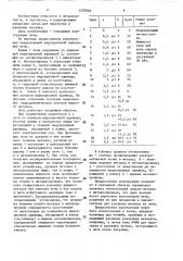 Индукционная канальная печь для перегрева и разливки металла (патент 1575044)