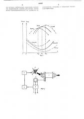 Способ автоматического регулирования заполнения барабанных мельниц измельчаемым материалом (патент 344887)