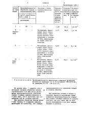 Способ получения очищенной от мышьяка фосфорной кислоты (патент 1263618)