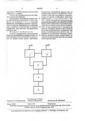 Способ определения многолучевой структуры ионосферных радиосигналов (патент 1665325)