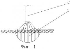 Способ разработки мерзлых грунтов (патент 2317377)