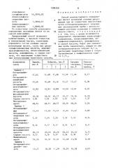 Способ количественного определения кислот различной степени диссоциации при их совместном присутствии (патент 1506350)