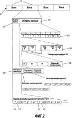 Оптический диск и способ записи/воспроизведения оптического диска (патент 2480848)