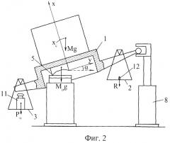 Устройство для определения массы и положения центра масс изделия (патент 2476843)