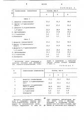 Диацетаты диоксаалкандиолов в качестве компонента растворителей смолисто-асфальтеновых отложений (патент 883008)