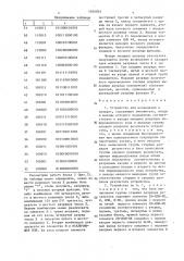 Устройство для возведения в квадрат (патент 1405054)