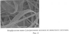 Многослойный материал с хитозановым слоем из нано- и ультратонких волокон (патент 2522216)