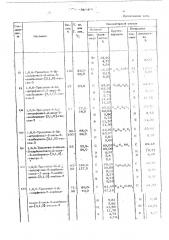 Способ получения производных 2-окса3-азабицикло/3,1, 0/гексена-3 (патент 519418)