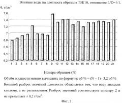 Способ прессования порошковых материалов с лиофобной жидкостью и устройство для его осуществления (патент 2476293)