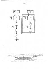 Система регулирования подачи воды в пароприемное устройство (патент 985567)