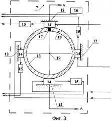 Способ создания тяги, устройство для его осуществления и средство перемещения (патент 2448023)