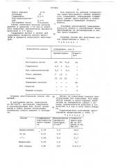 Жидкая связка для керамических пресспорошков (патент 697464)