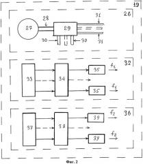 Способ обеспечения безопасности гидротехнического сооружения атомной электростанции (патент 2555789)