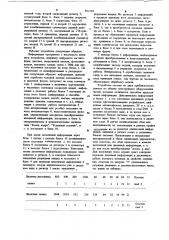 Устройство для задания программы (патент 862118)