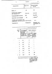 Способ получения 2-ацетиламинобензимидазола (патент 1164232)