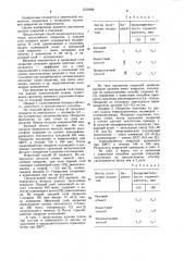 Способ получения покрытий (патент 1219169)