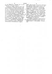 Способ производства медных лент (патент 973197)