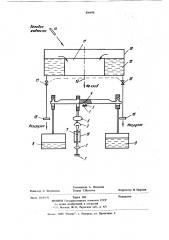 Установка для механических испытаний образцов при циклических нагрузках (патент 896498)