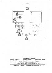 Устройство для фиксации момента пересечения линии створа (патент 868654)